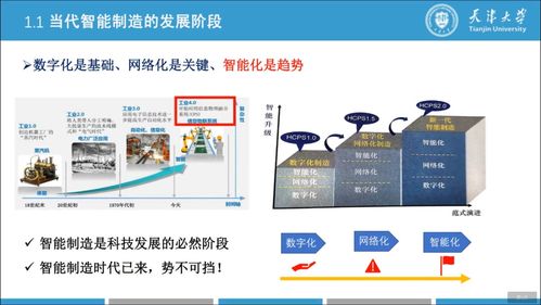 數(shù)字孿生技術(shù) 智能制造新時(shí)代的核心引擎