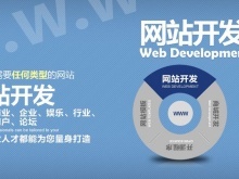 通遼網站建設推廣與企業軟件開發 數字化時代的企業核心競爭力