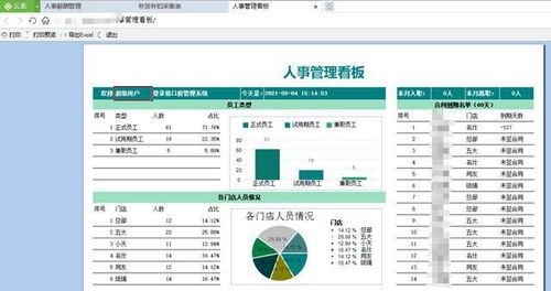 國產(chǎn)軟件強(qiáng)勢崛起 從自研操作系統(tǒng)到中文編程，企業(yè)級開發(fā)遠(yuǎn)超預(yù)期